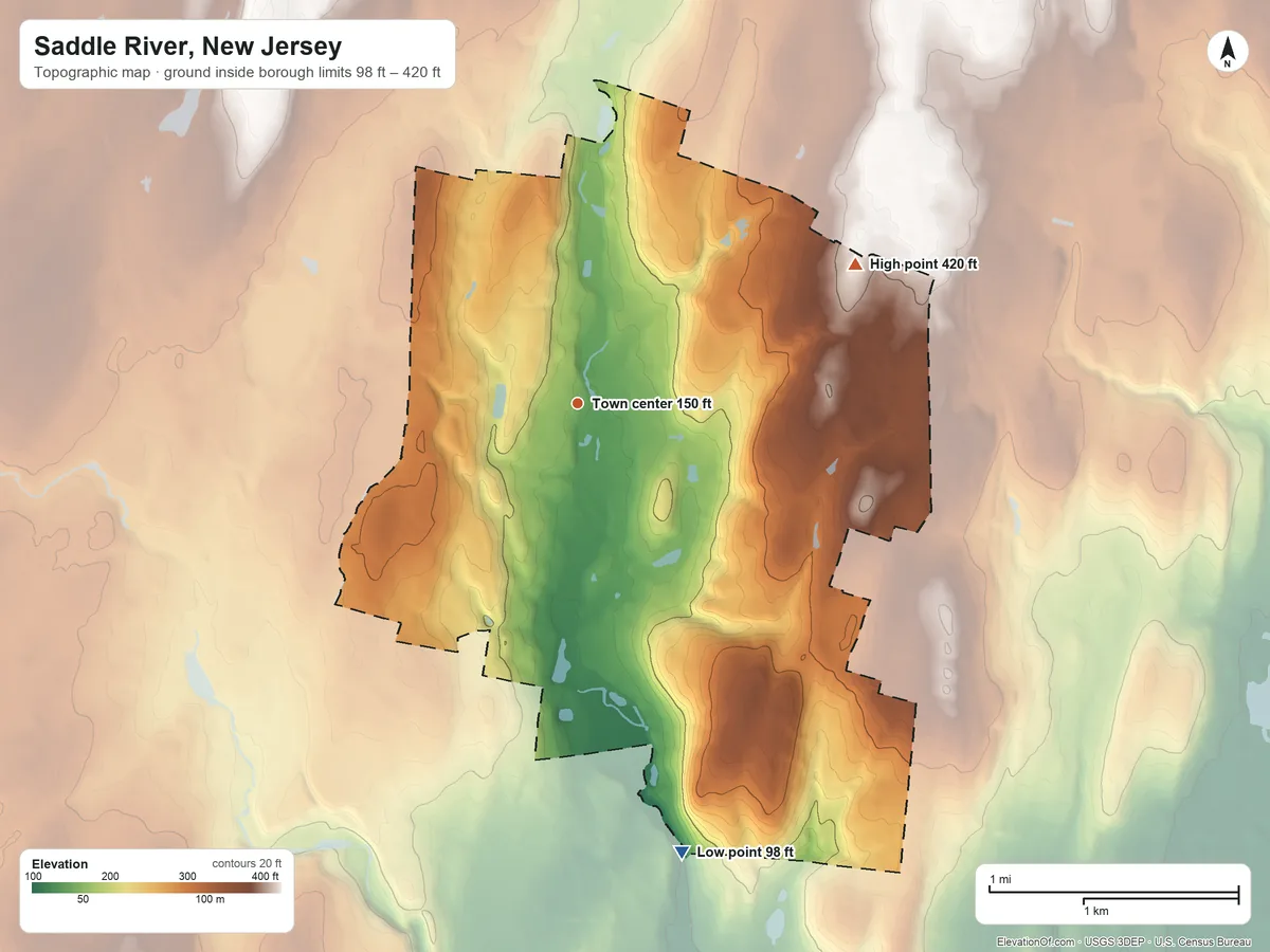 Topographic elevation map of Saddle River, New Jersey, shaded from 98 ft on the south side to 420 ft on the northeast side