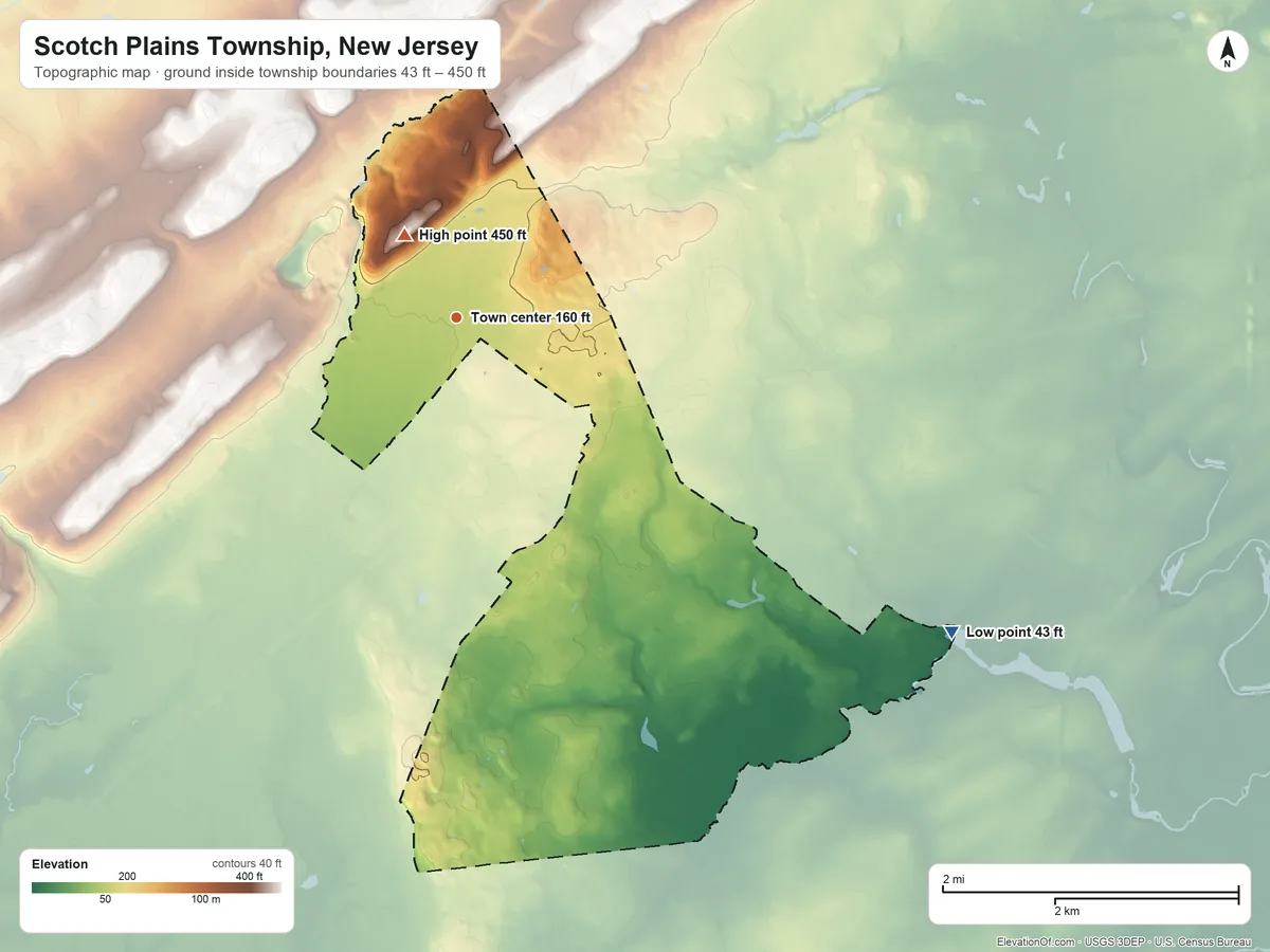 Topographic elevation map of Scotch Plains Township, New Jersey, shaded from 43 ft on the southeast side to 450 ft near the middle