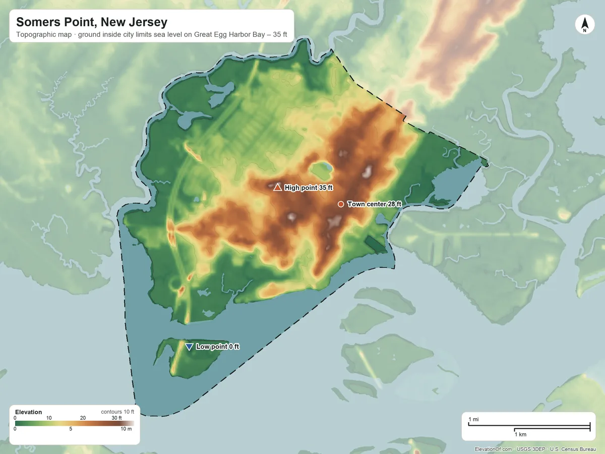 Topographic elevation map of Somers Point, New Jersey, shaded from sea level level on Great Egg Harbor Bay to 35 ft on the west side
