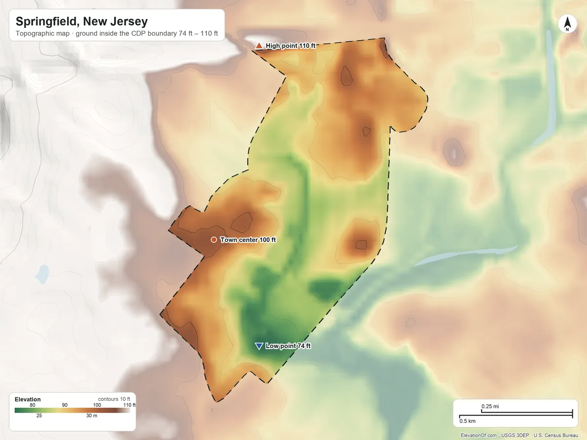 Topographic elevation map of Springfield, New Jersey, shaded from 74 ft on the southeast side to 110 ft on the north edge, below higher ground just outside