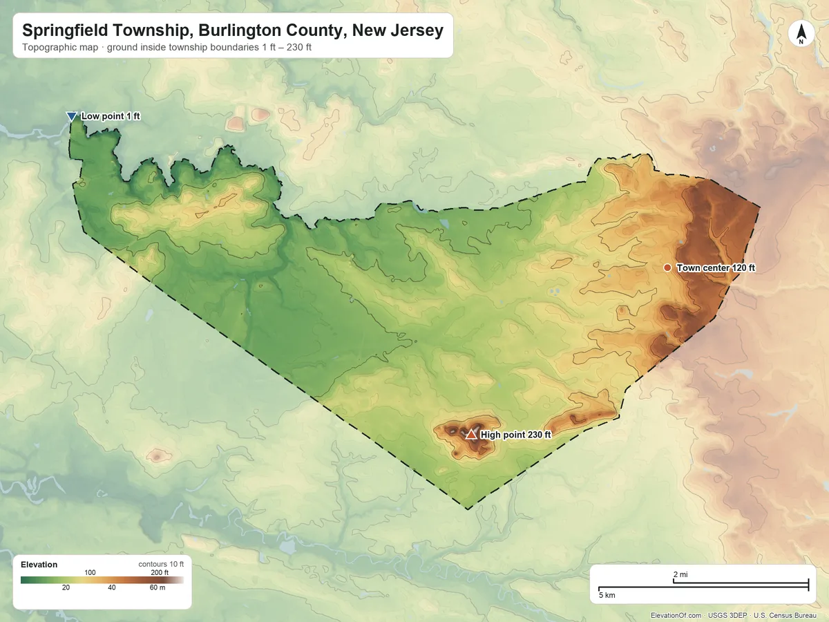 Topographic elevation map of Springfield Township, Burlington County, New Jersey, shaded from 1 ft on the west side to 230 ft on the southwest side