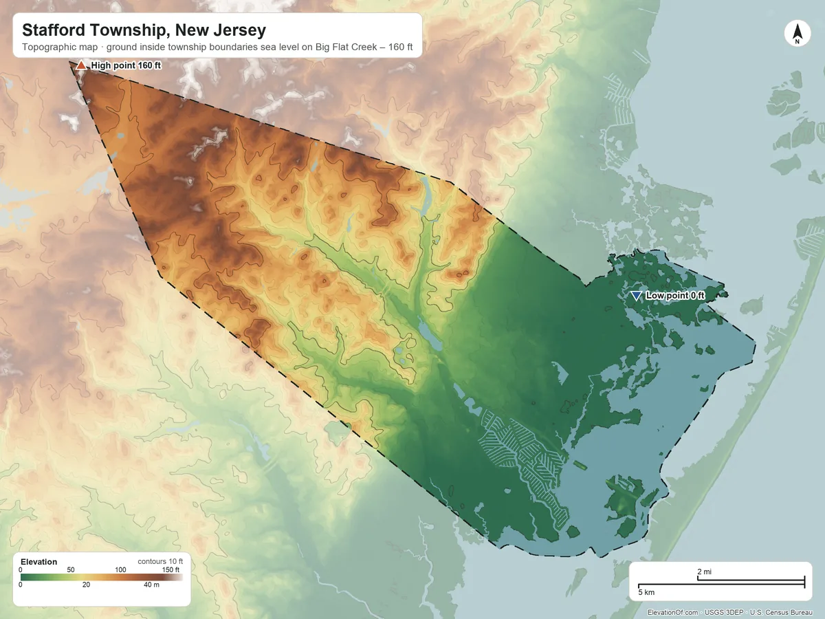 Topographic elevation map of Stafford Township, New Jersey, shaded from sea level level on Big Flat Creek to 160 ft on the northwest side