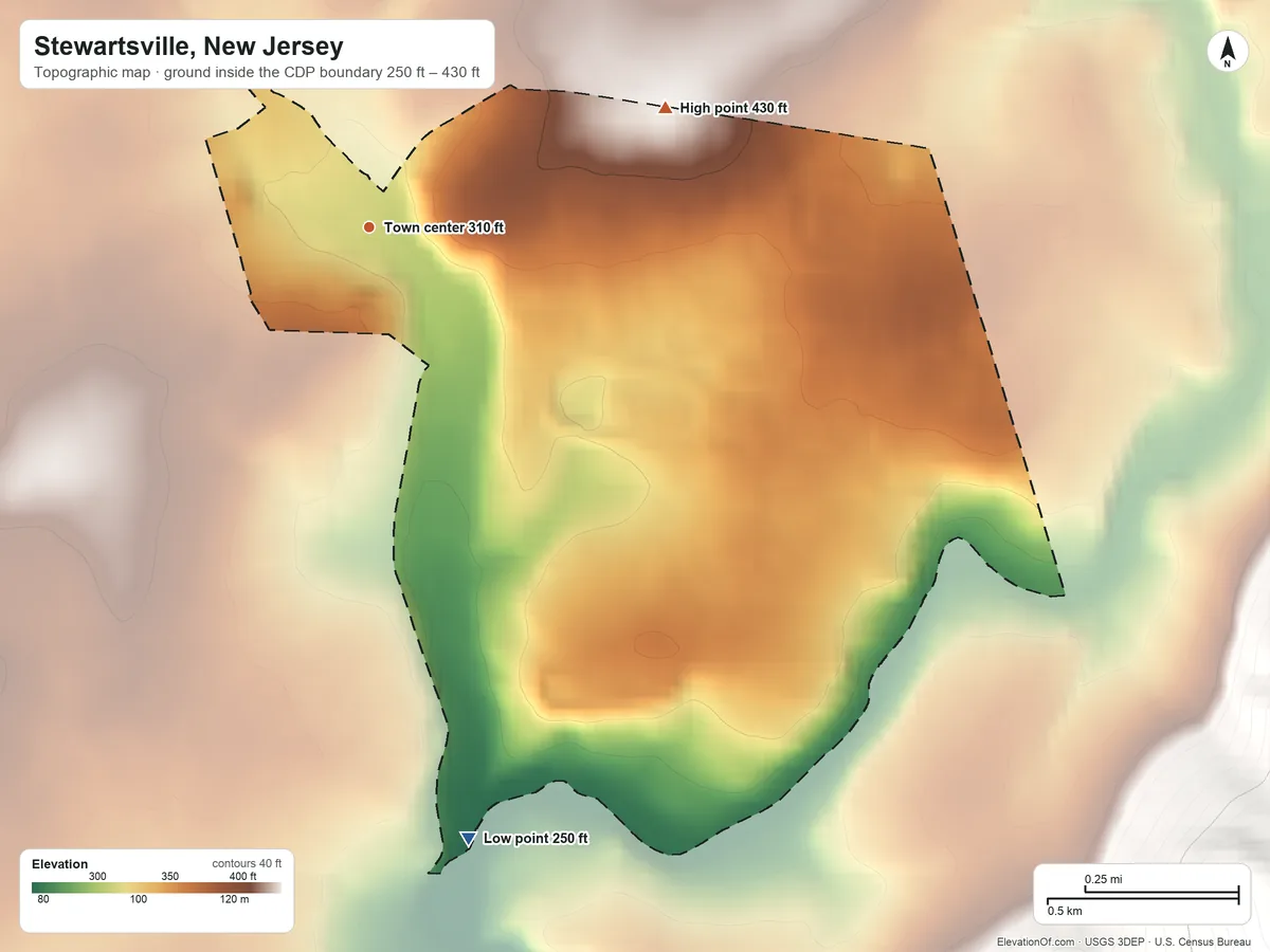 Topographic elevation map of Stewartsville, New Jersey, shaded from 250 ft on the south side to 430 ft on the east edge, below higher ground just outside