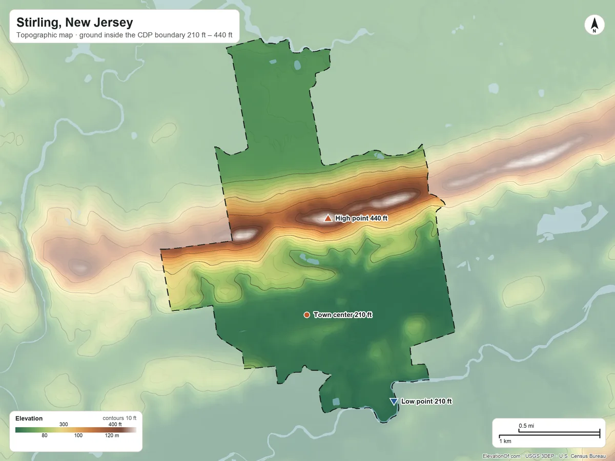 Topographic elevation map of Stirling, New Jersey, shaded from 210 ft on the southeast side to 440 ft on the north side