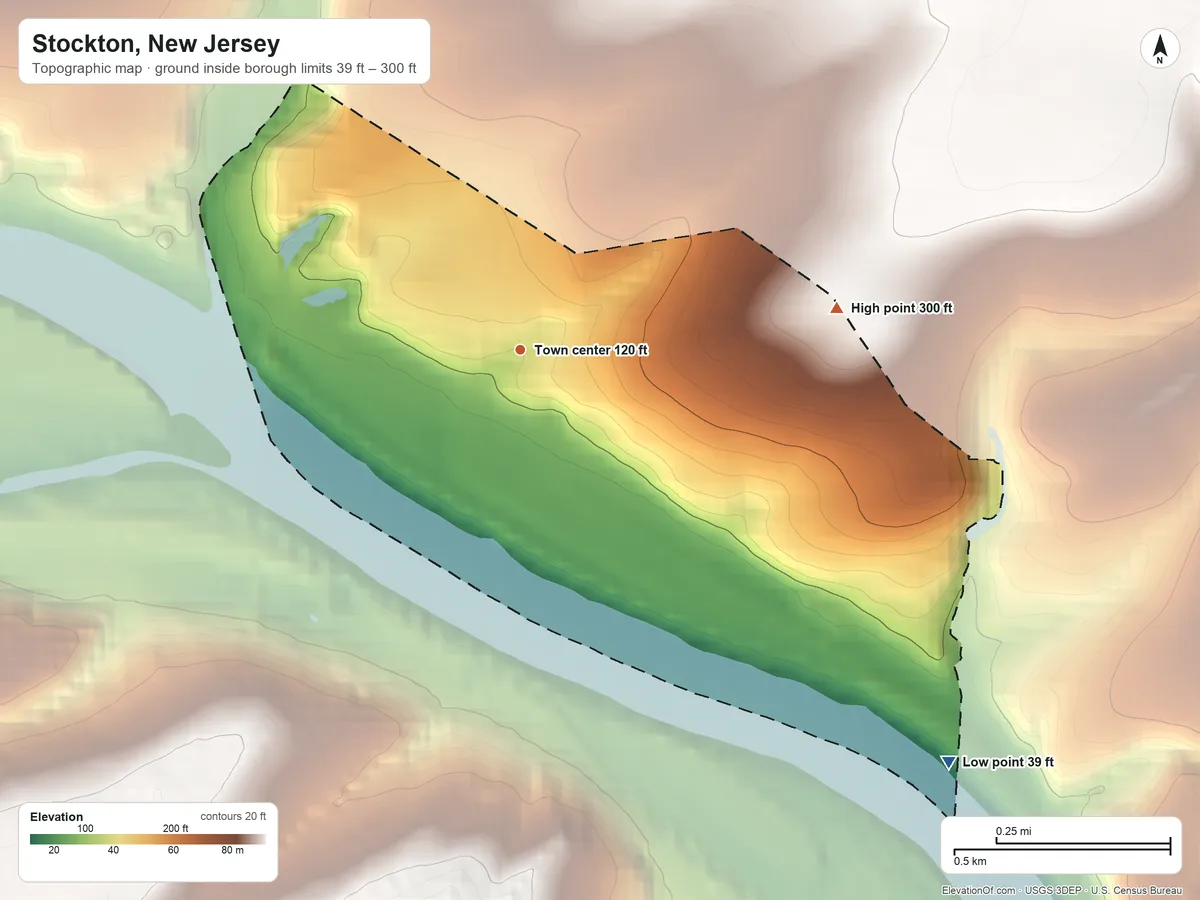Topographic elevation map of Stockton, New Jersey, shaded from 39 ft on the southeast side to 300 ft on the east side