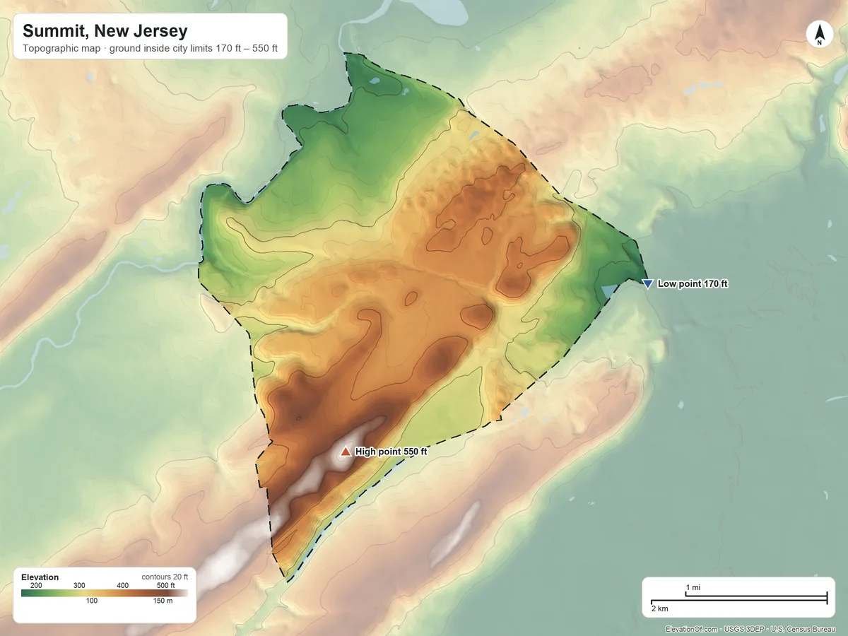 Topographic elevation map of Summit, New Jersey, shaded from 170 ft on the east side to 550 ft on the south side