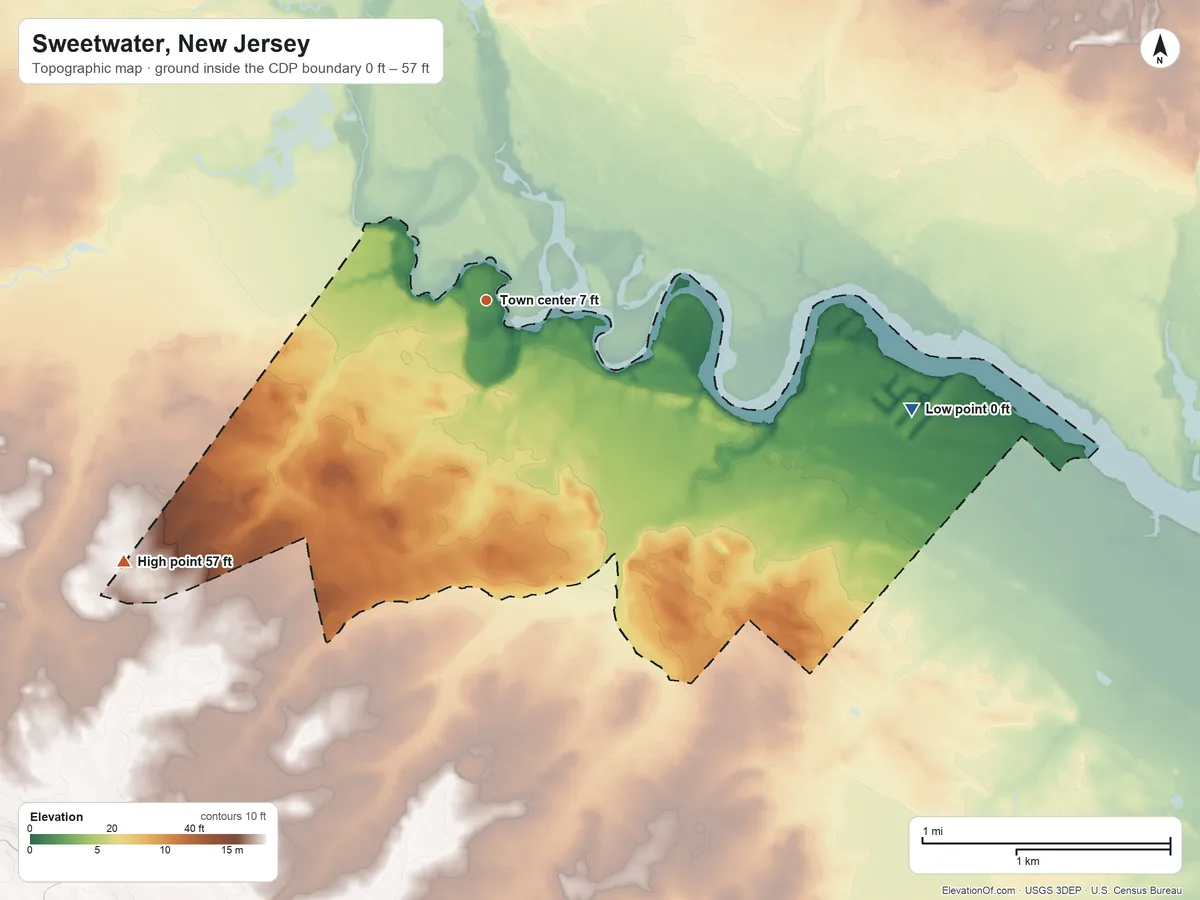 Topographic elevation map of Sweetwater, New Jersey, shaded from 0 ft on the east side to 57 ft on the southwest side