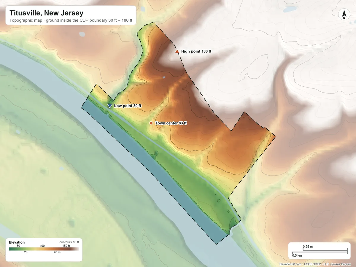 Topographic elevation map of Titusville, New Jersey, shaded from 30 ft on the northwest side to 180 ft on the north side
