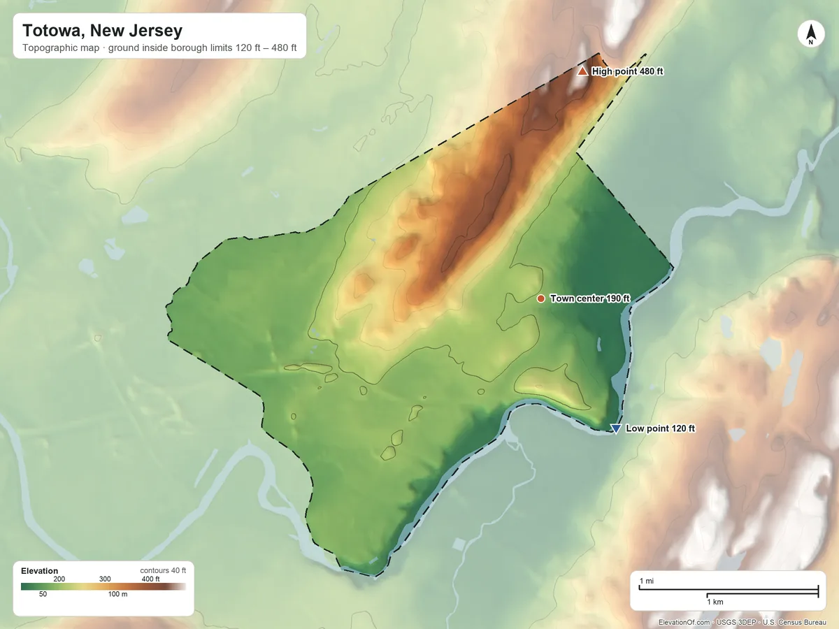 Topographic elevation map of Totowa, New Jersey, shaded from 120 ft on the southeast side to 480 ft on the north side