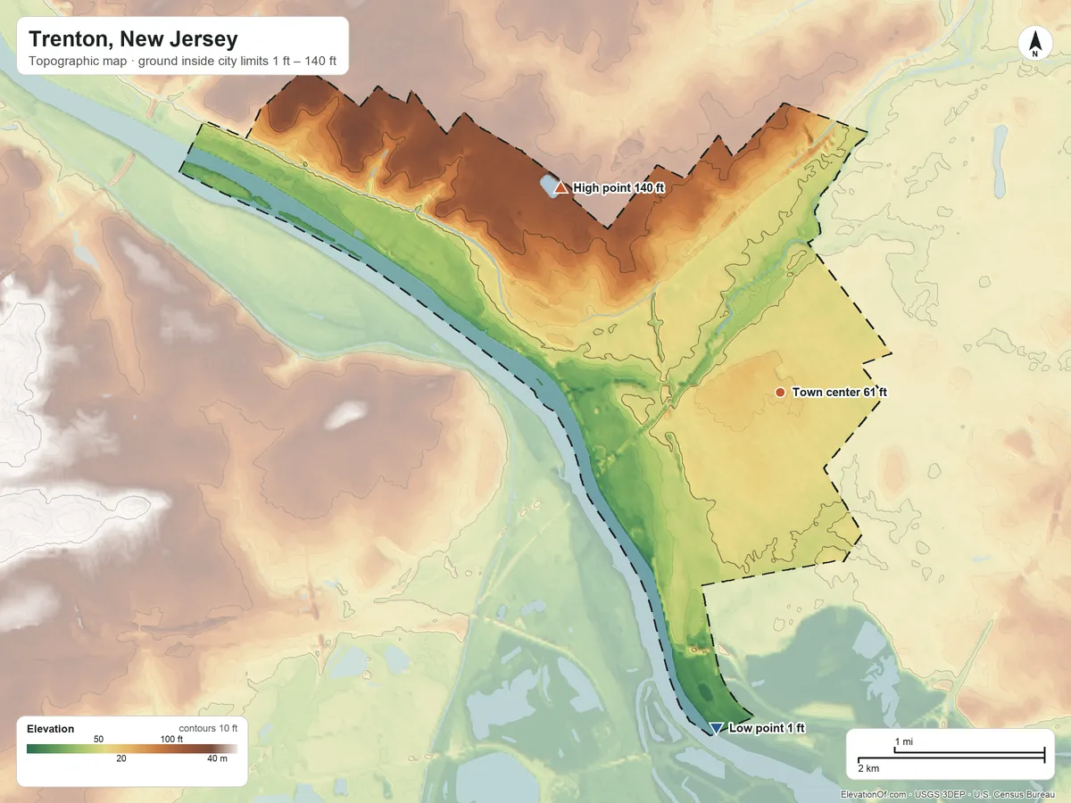 Topographic elevation map of Trenton, New Jersey, shaded from 1 ft on the south side to 140 ft on the northwest side