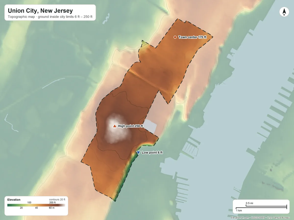Topographic elevation map of Union City, New Jersey, shaded from 6 ft on the south side to 250 ft on the southwest side
