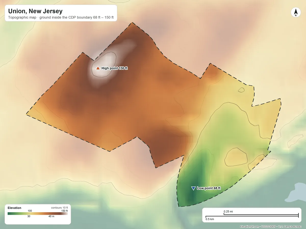 Topographic elevation map of Union, New Jersey, shaded from 68 ft on the southeast side to 150 ft on the northwest side