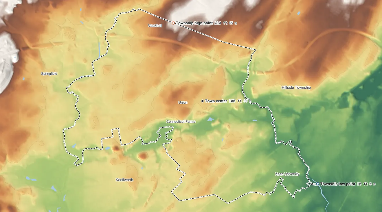 Topographic elevation map of Union Township, New Jersey, shaded from 16 ft on the southeast side to 210 ft on the north edge, below higher ground just outside