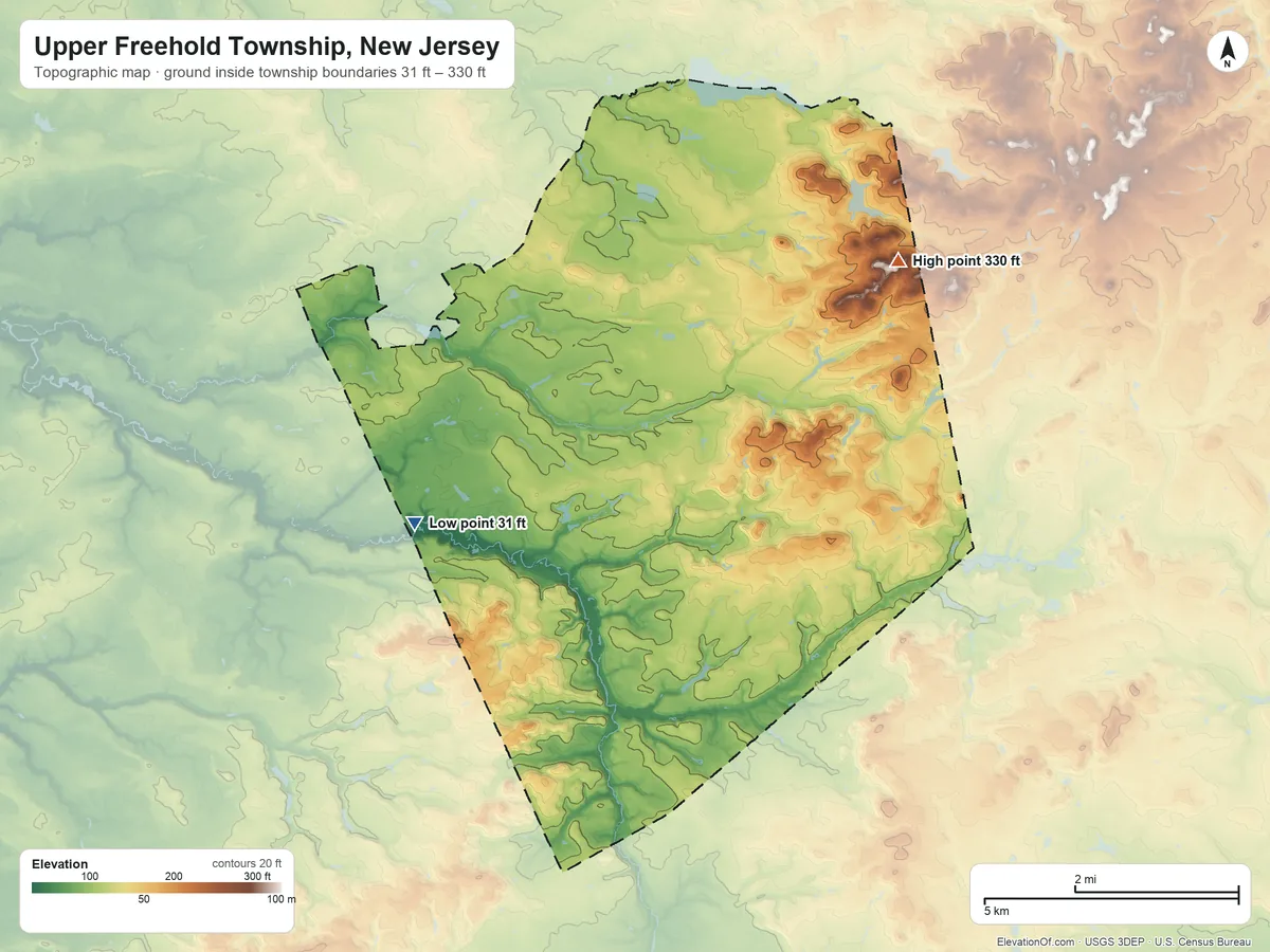 Topographic elevation map of Upper Freehold Township, New Jersey, shaded from 31 ft on the southwest side to 330 ft on the northeast side