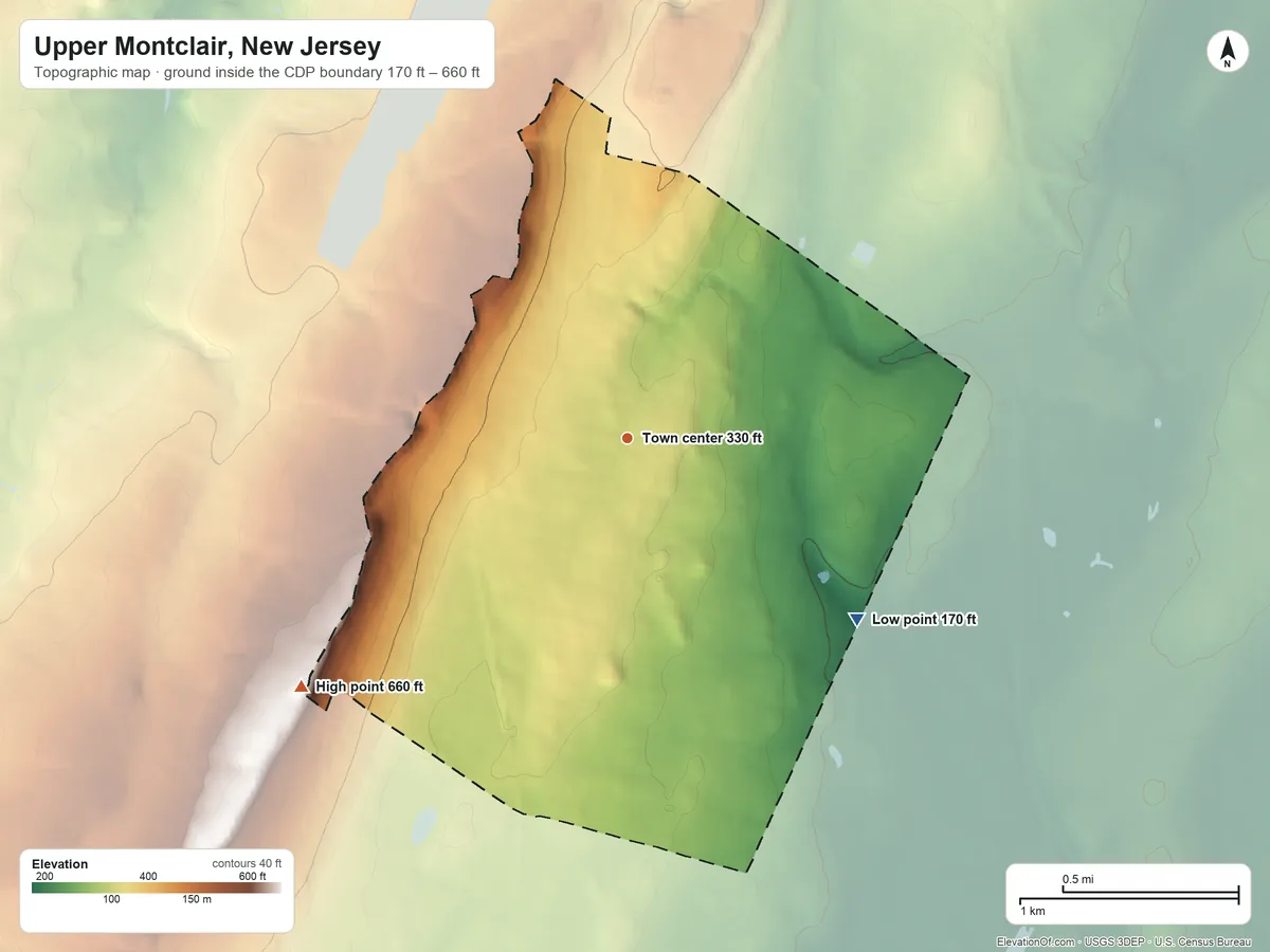 Topographic elevation map of Upper Montclair, New Jersey, shaded from 170 ft on the southeast side to 660 ft on the southwest side
