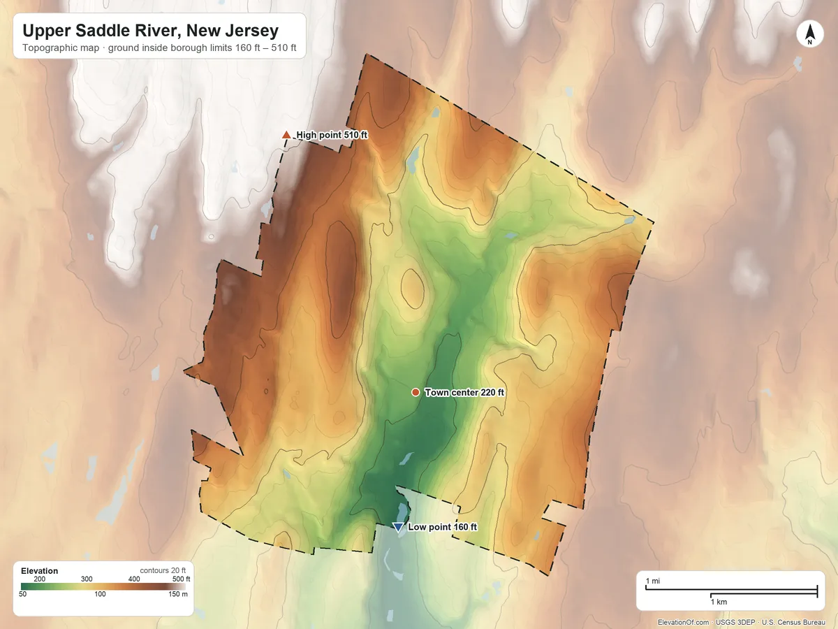 Topographic elevation map of Upper Saddle River, New Jersey, shaded from 160 ft on the south side to 510 ft on the northwest side