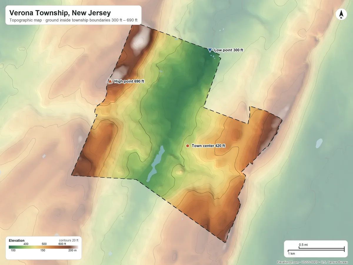 Topographic elevation map of Verona Township, New Jersey, shaded from 300 ft on the north side to 690 ft on the northwest side