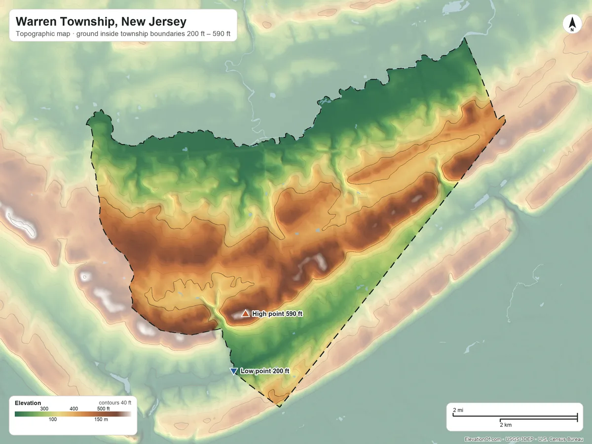 Topographic elevation map of Warren Township, New Jersey, shaded from 200 ft on the south side to 590 ft on the southwest side
