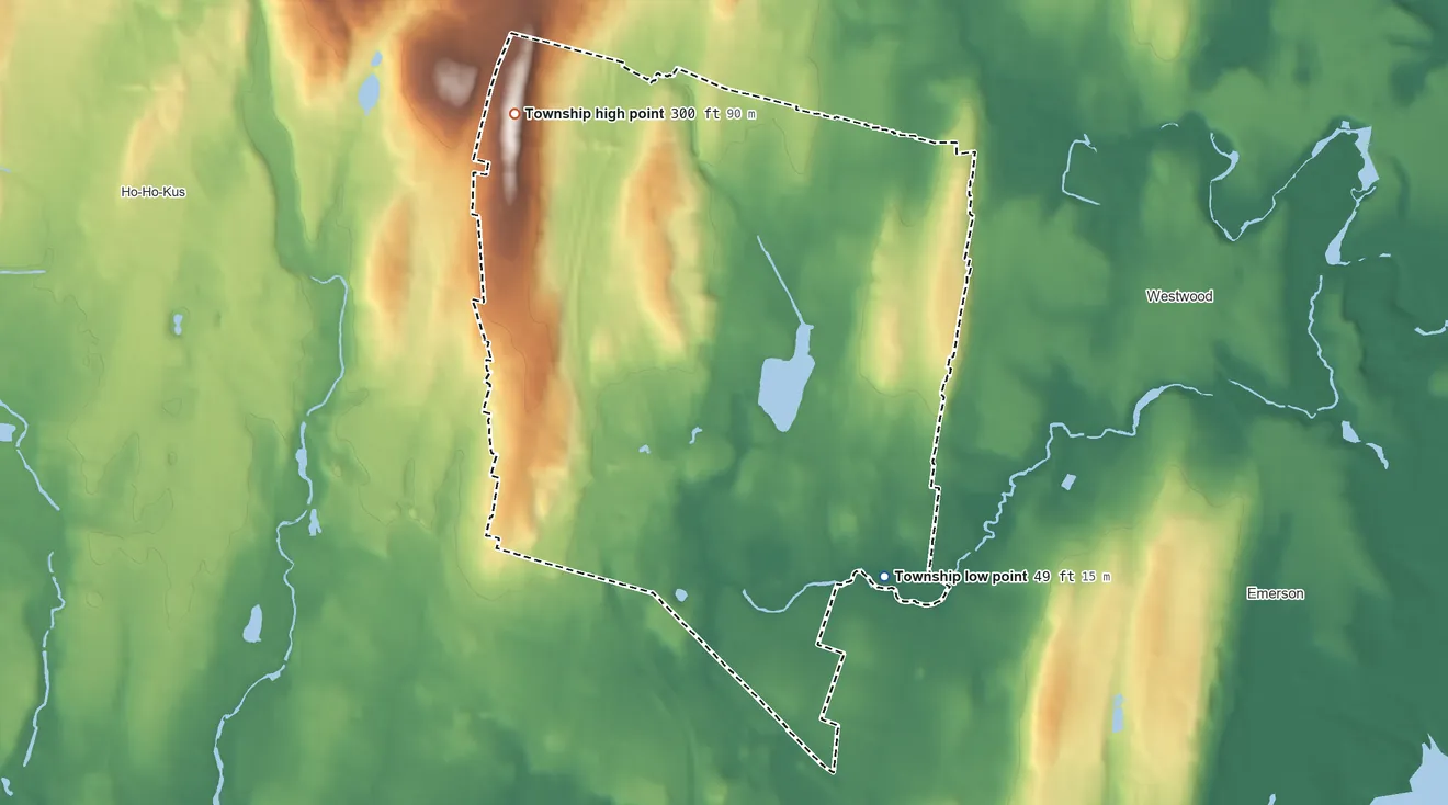 Topographic elevation map of Washington Township, Bergen County, New Jersey, shaded from 49 ft on the southeast side to 300 ft on the northwest side