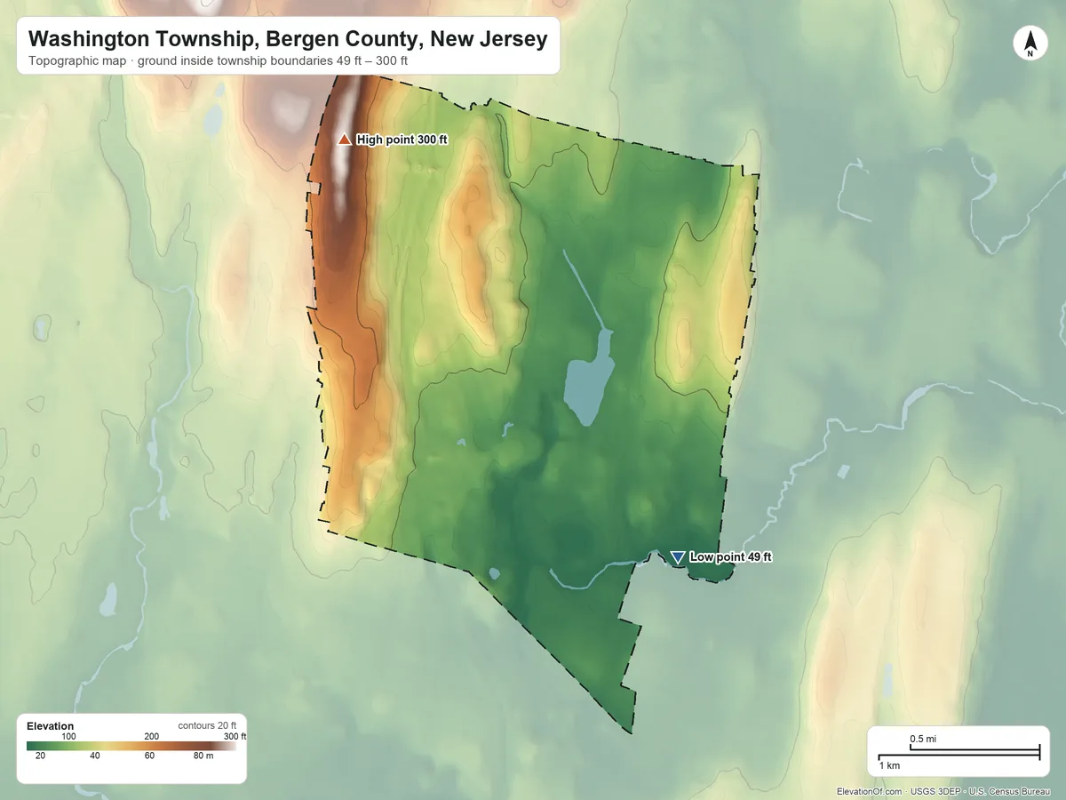 Topographic elevation map of Washington Township, Bergen County, New Jersey, shaded from 49 ft on the southeast side to 300 ft on the northwest side