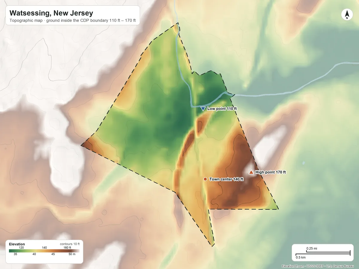 Topographic elevation map of Watsessing, New Jersey, shaded from 110 ft on the north side to 170 ft on the east side