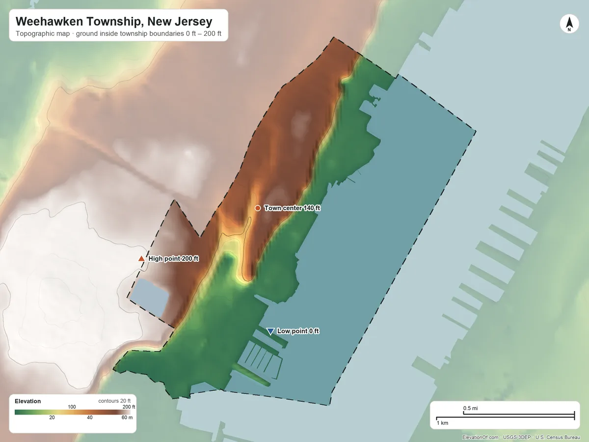 Topographic elevation map of Weehawken Township, New Jersey, shaded from 0 ft on the south side to 200 ft on the southwest side