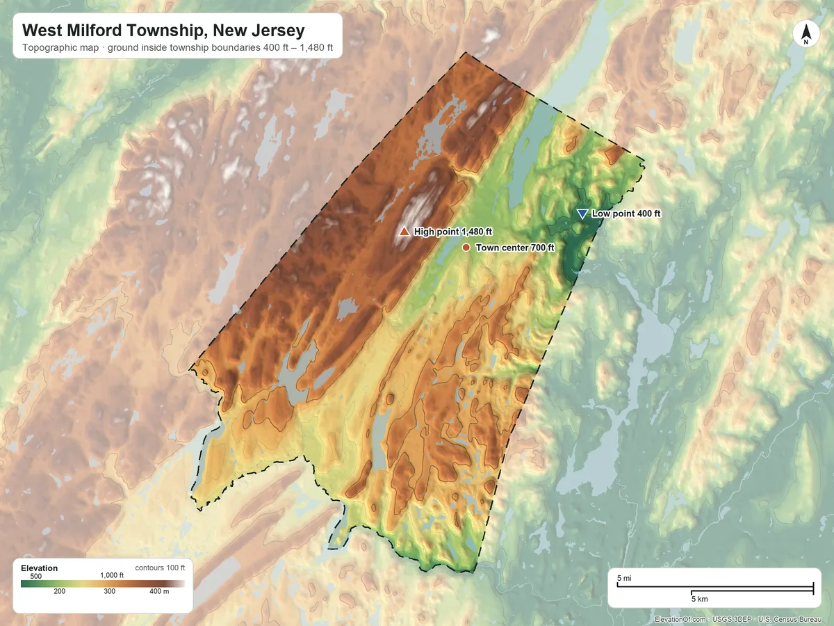 Topographic elevation map of West Milford Township, New Jersey, shaded from 400 ft on the east side to 1,480 ft near the middle