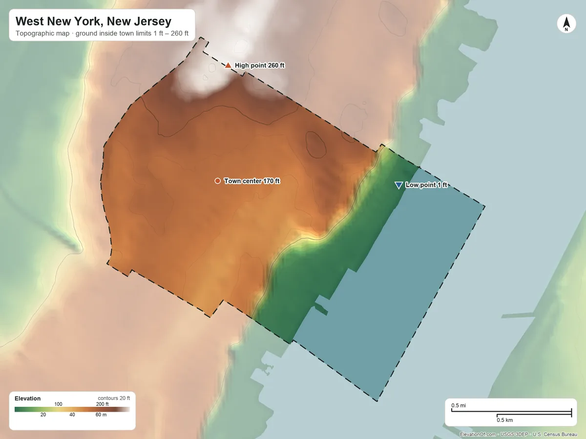 Topographic elevation map of West New York, New Jersey, shaded from 1 ft on the east side to 260 ft on the north side