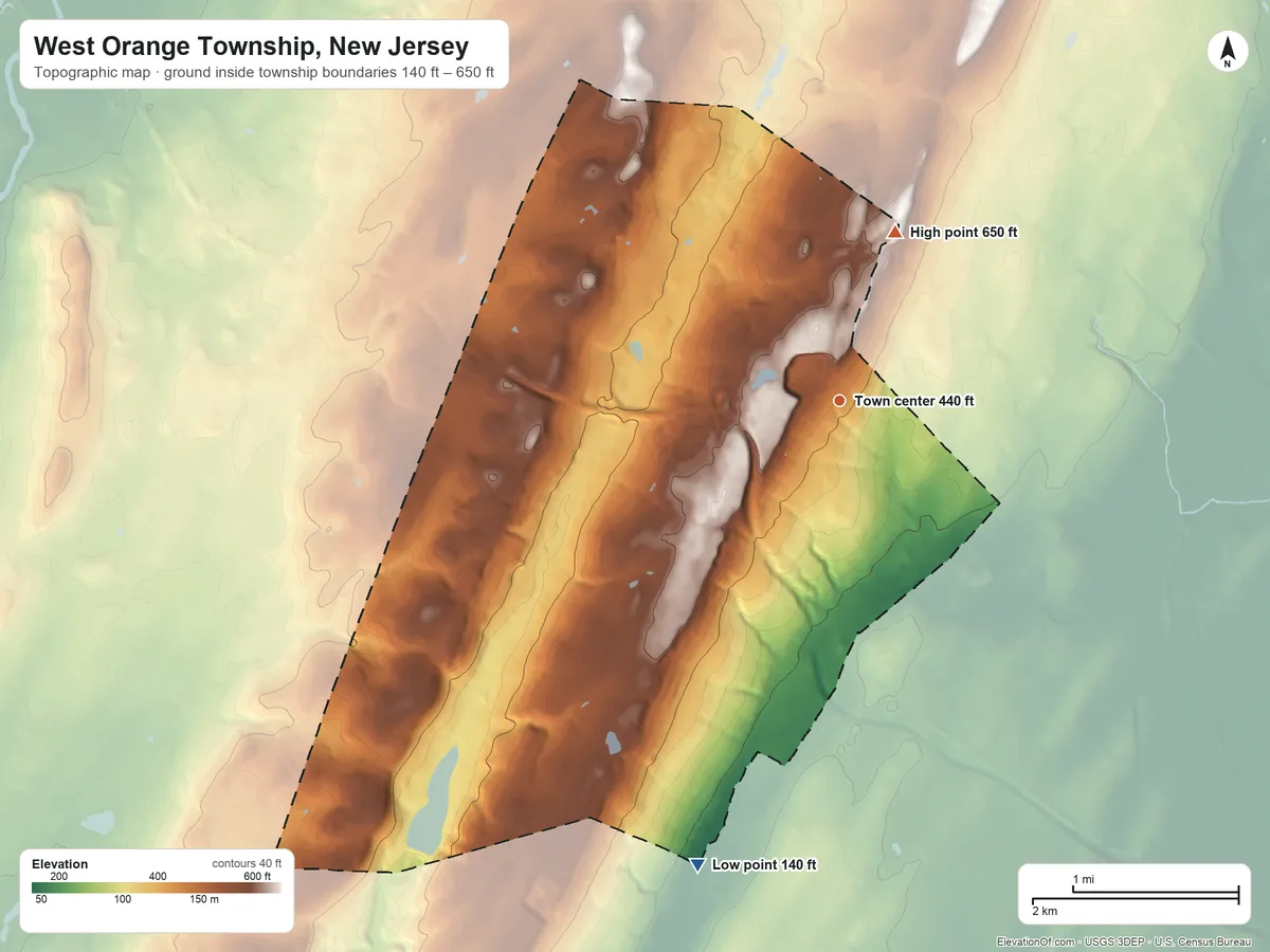 Topographic elevation map of West Orange Township, New Jersey, shaded from 140 ft on the south side to 650 ft on the north side