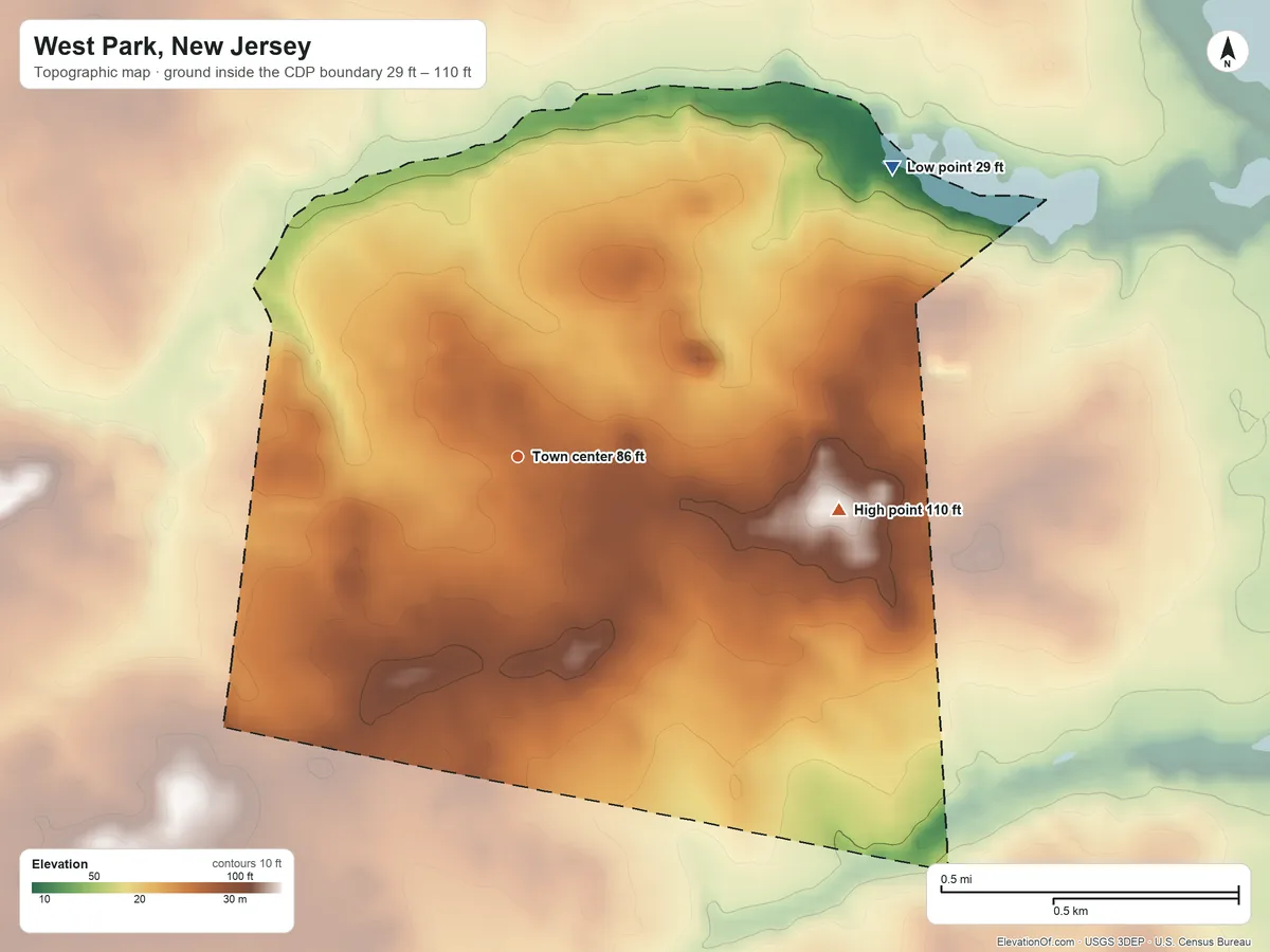 Topographic elevation map of West Park, New Jersey, shaded from 29 ft on the northeast side to 110 ft on the east side