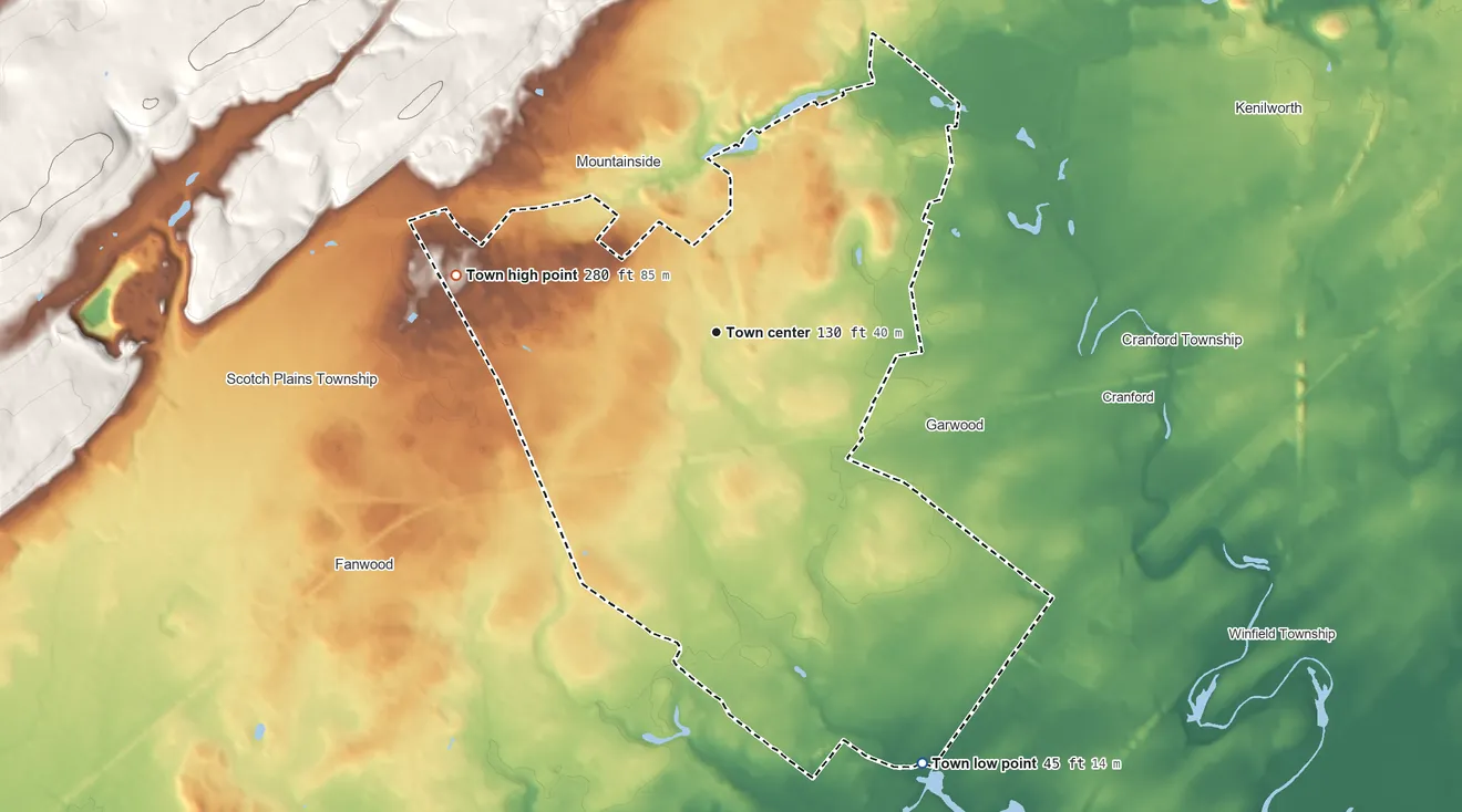 Topographic elevation map of Westfield, New Jersey, shaded from 45 ft on the southeast side to 280 ft on the west side