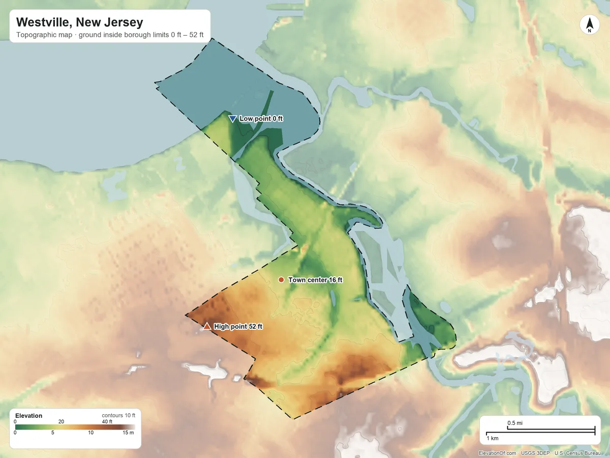 Topographic elevation map of Westville, New Jersey, shaded from 0 ft on the north side to 52 ft on the southwest side