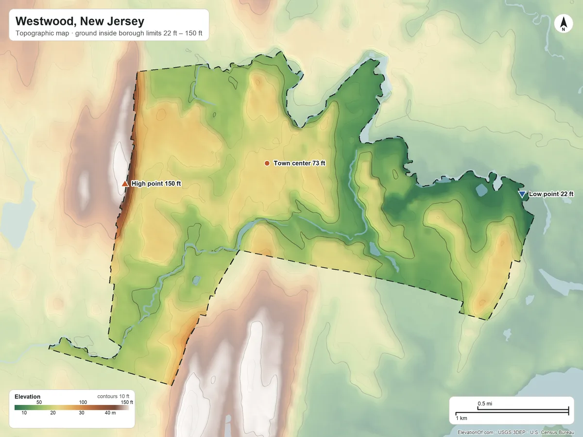 Topographic elevation map of Westwood, New Jersey, shaded from 22 ft on the east side to 150 ft on the west side