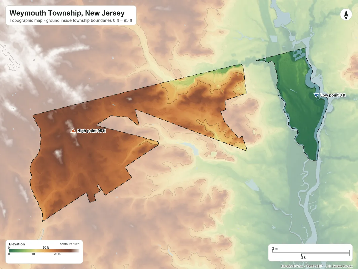Topographic elevation map of Weymouth Township, New Jersey, shaded from 0 ft on the east side to 95 ft on the west side