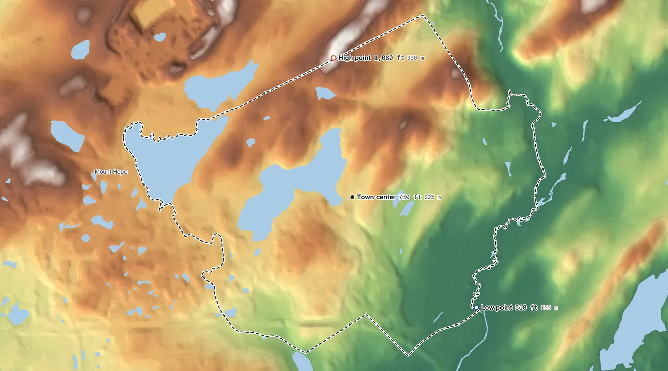 Topographic elevation map of White Meadow Lake, New Jersey, shaded from 510 ft on the southeast side to 1,080 ft on the north side