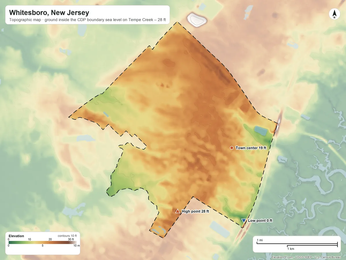 Topographic elevation map of Whitesboro, New Jersey, shaded from sea level level on Tempe Creek to 28 ft on the southwest side
