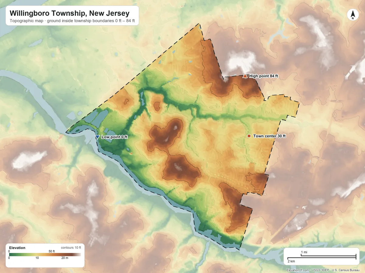 Topographic elevation map of Willingboro Township, New Jersey, shaded from 0 ft on the west side to 84 ft on the north side