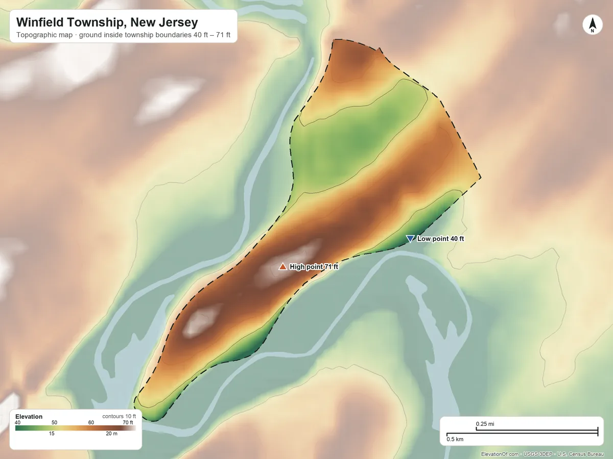Topographic elevation map of Winfield Township, New Jersey, shaded from 40 ft on the southeast side to 71 ft on the southwest side