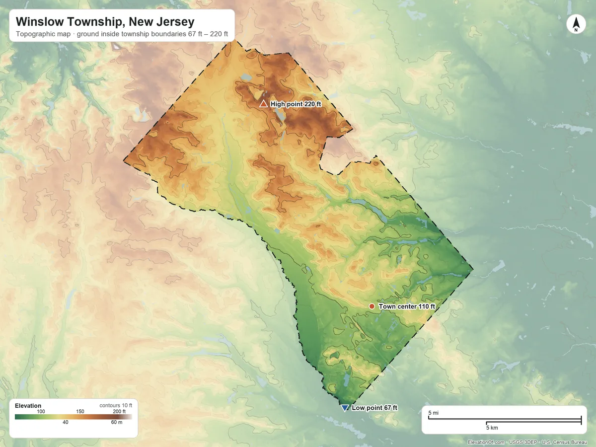 Topographic elevation map of Winslow Township, New Jersey, shaded from 67 ft on the south side to 220 ft on the northwest side
