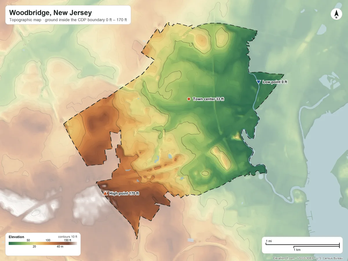 Topographic elevation map of Woodbridge, New Jersey, shaded from 0 ft on the east side to 170 ft on the southwest side