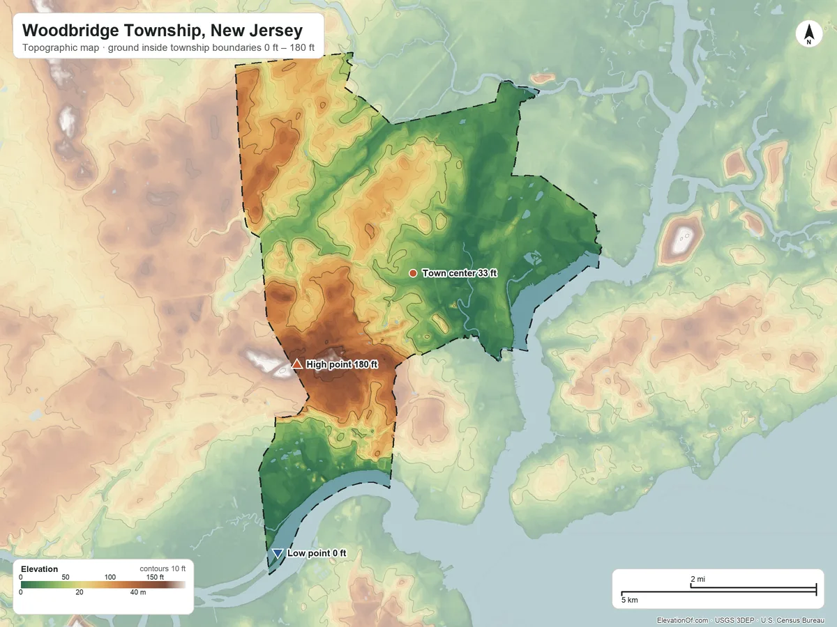 Topographic elevation map of Woodbridge Township, New Jersey, shaded from 0 ft on the southwest side to 180 ft on the southwest side