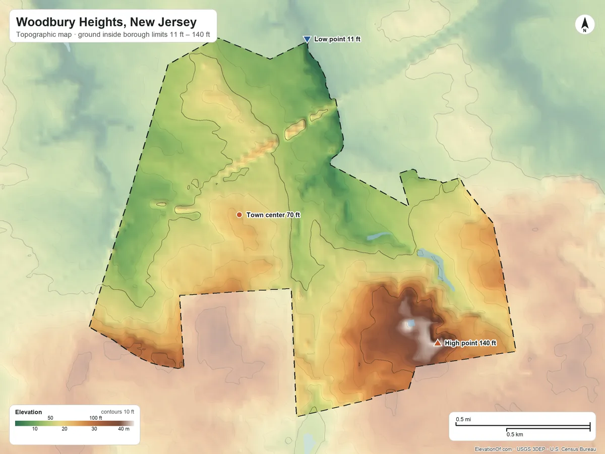 Topographic elevation map of Woodbury Heights, New Jersey, shaded from 11 ft on the north side to 140 ft on the southeast side