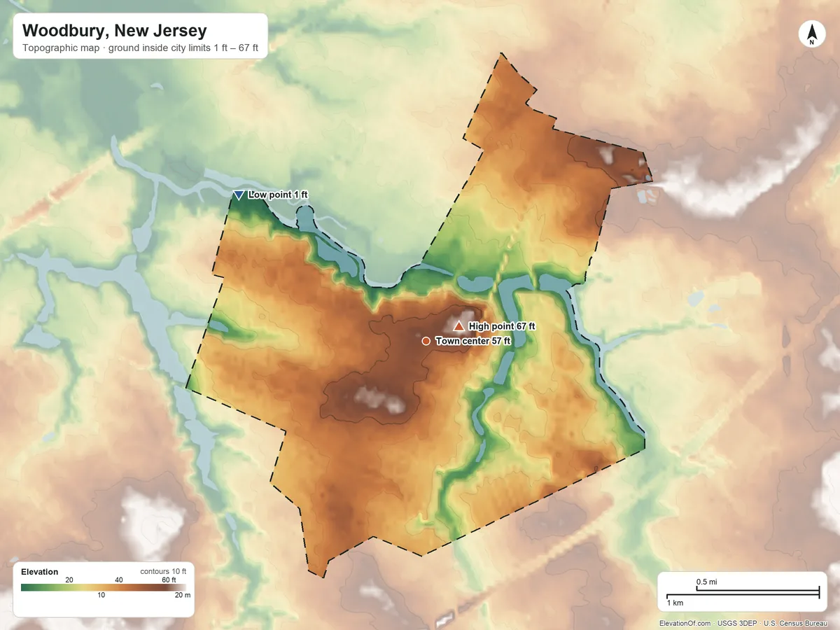 Topographic elevation map of Woodbury, New Jersey, shaded from 1 ft on the northwest side to 67 ft near the middle