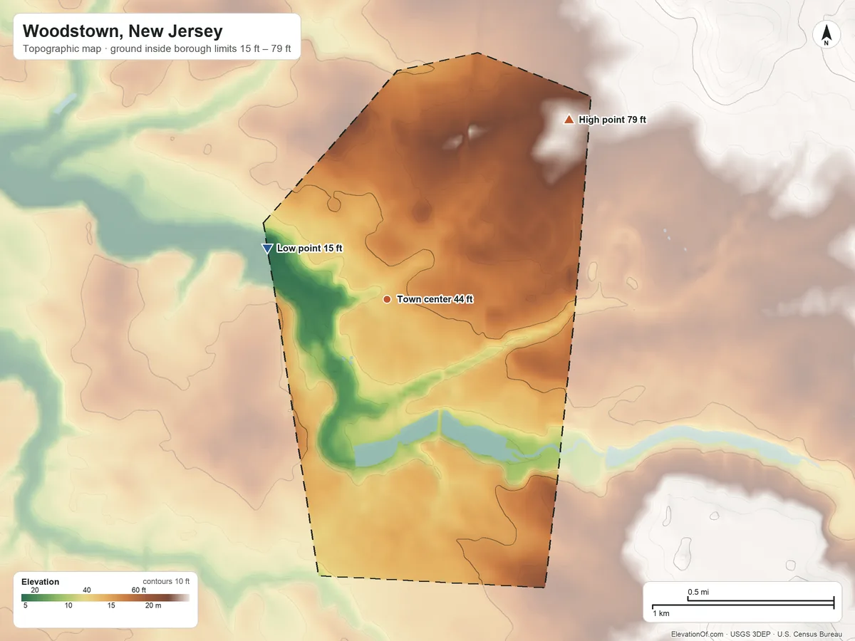 Topographic elevation map of Woodstown, New Jersey, shaded from 15 ft on the northwest side to 79 ft on the northeast side