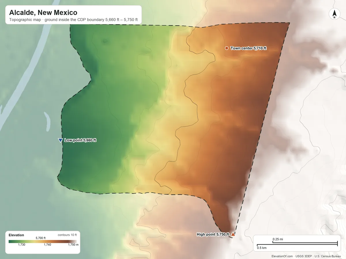 Topographic elevation map of Alcalde, New Mexico, shaded from 5,660 ft on the southwest side to 5,750 ft on the south edge, below higher ground just outside
