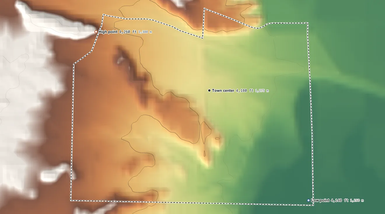Topographic elevation map of Arrey, New Mexico, shaded from 4,140 ft on the southeast side to 4,260 ft on the northwest side