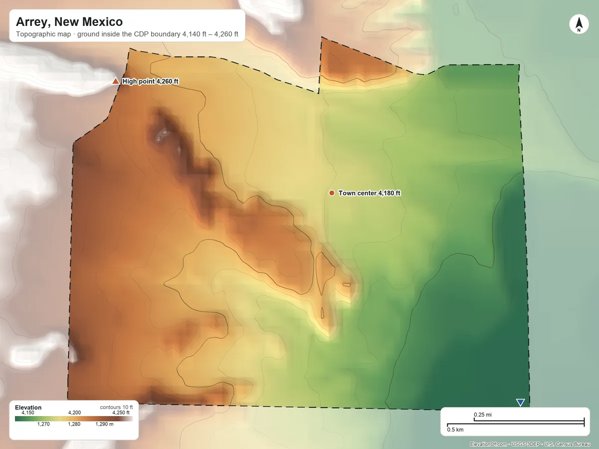 Topographic elevation map of Arrey, New Mexico, shaded from 4,140 ft on the southeast side to 4,260 ft on the northwest side