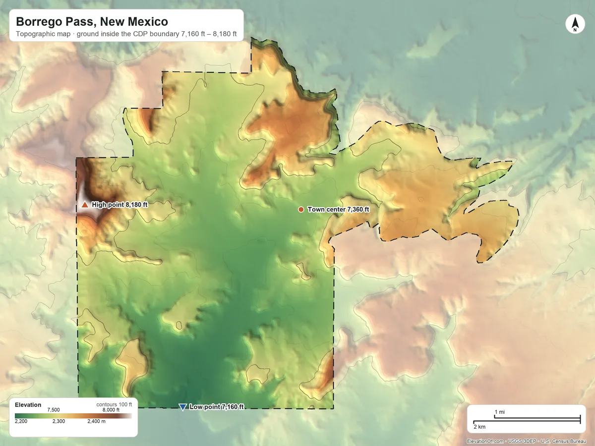Topographic elevation map of Borrego Pass, New Mexico, shaded from 7,160 ft on the southwest side to 8,180 ft on Big Point