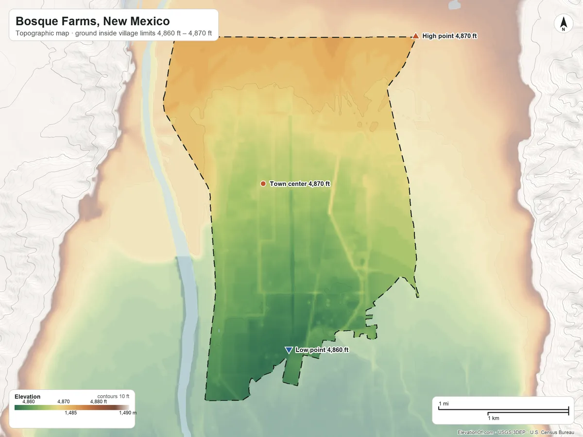 Topographic elevation map of Bosque Farms, New Mexico, shaded from 4,860 ft on the south side to 4,870 ft on the northeast side