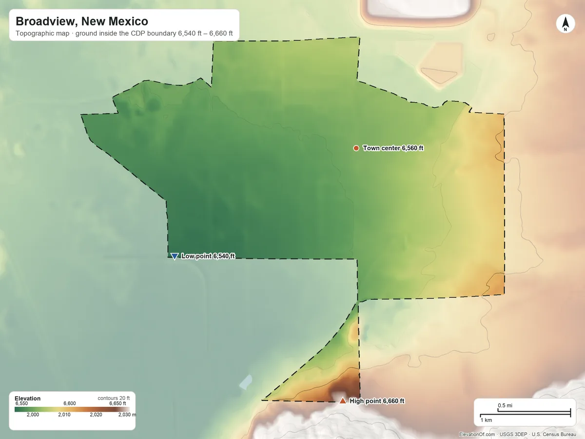 Topographic elevation map of Broadview, New Mexico, shaded from 6,540 ft on the southwest side to 6,660 ft at the foot of the San Mateo Mountains